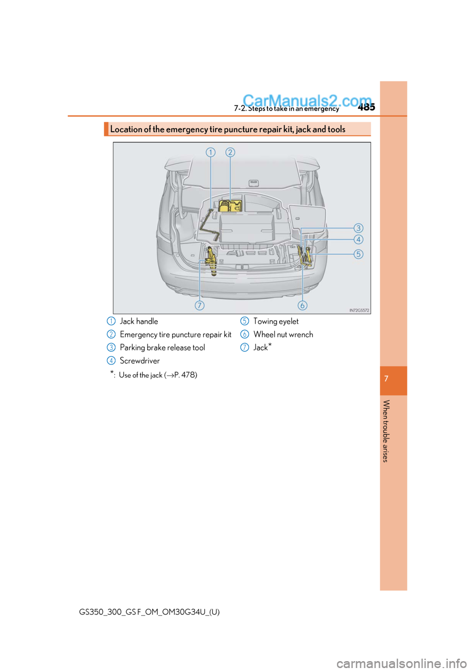 Lexus GS300 2018 Owners Manuals 4857-2. Steps to take in an emergency
GS350_300_GS F_OM_OM30G34U_(U)
7
When trouble arises
*: Use of the jack ( →P. 478)
Location of the emergency tire puncture repair kit, jack and tools
Jack han Lexus GS300 2018 Owners Manuals 4857-2. Steps to take in an emergency
GS350_300_GS F_OM_OM30G34U_(U)
7
When trouble arises
*: Use of the jack ( →P. 478)
Location of the emergency tire puncture repair kit, jack and tools
Jack han