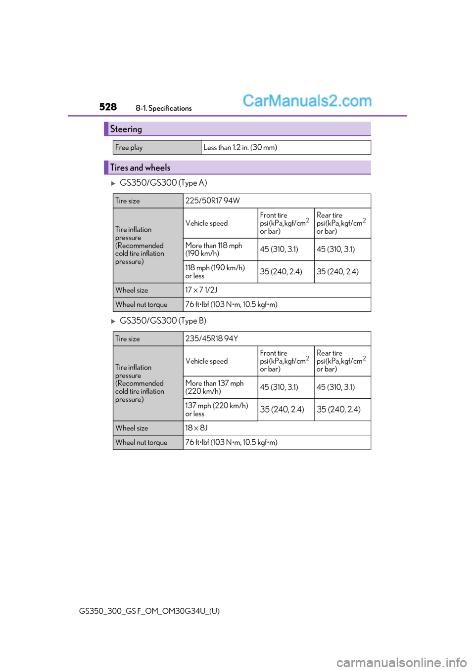Lexus GS300 2018  s User Guide 528
GS350_300_GS F_OM_OM30G34U_(U)8-1. Specifications
GS350/GS300 (Type A)
GS350/GS300 (Type B)
Steering
Free playLess than 1.2 in. (30 mm)
Tires and wheels
Tire size225/50R17 94W
Tire inflation
