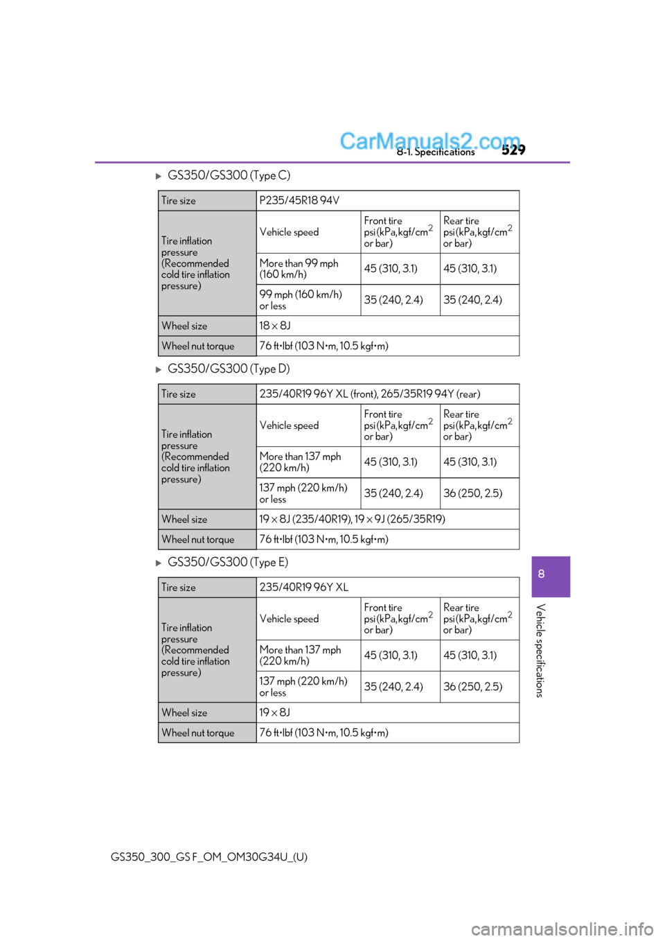Lexus GS300 2018  s User Guide GS350_300_GS F_OM_OM30G34U_(U)
5298-1. Specifications
8
Vehicle specifications
GS350/GS300 (Type C)
GS350/GS300 (Type D)
GS350/GS300 (Type E)
Tire sizeP235/45R18 94V
Tire inflation 
pressure 
