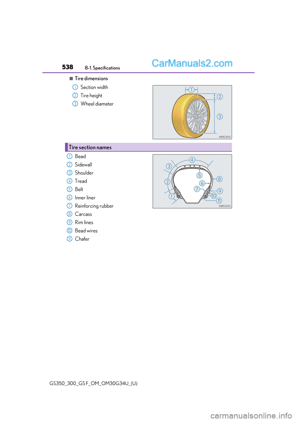 Lexus GS300 2018  Owners Manuals 538
GS350_300_GS F_OM_OM30G34U_(U)8-1. Specifications
■Tire dimensions
Section width
Tire height
Wheel diameter
Bead
Sidewall
Shoulder
Tread
Belt
Inner liner
Reinforcing rubber
Carcass
Rim lines
Bea