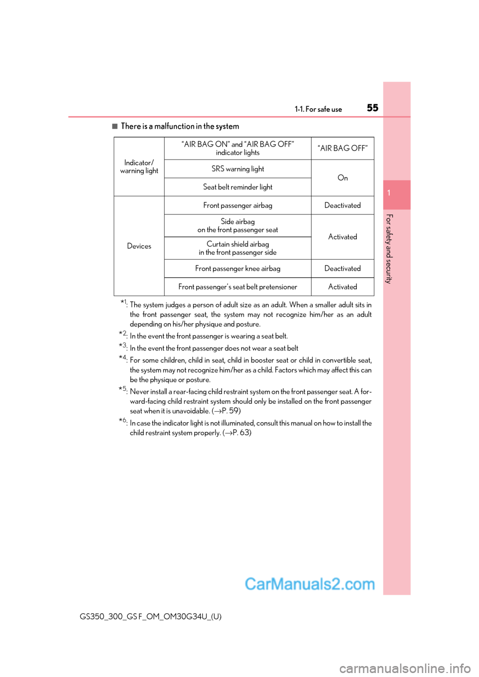 Lexus GS300 2018 s Workshop Manual 551-1. For safe use
GS350_300_GS F_OM_OM30G34U_(U)
1
For safety and security
■There is a malfunction in the system
*1: The system judges a person of adult size as an adult. When a smaller adult sit Lexus GS300 2018 s Workshop Manual 551-1. For safe use
GS350_300_GS F_OM_OM30G34U_(U)
1
For safety and security
■There is a malfunction in the system
*1: The system judges a person of adult size as an adult. When a smaller adult sit
