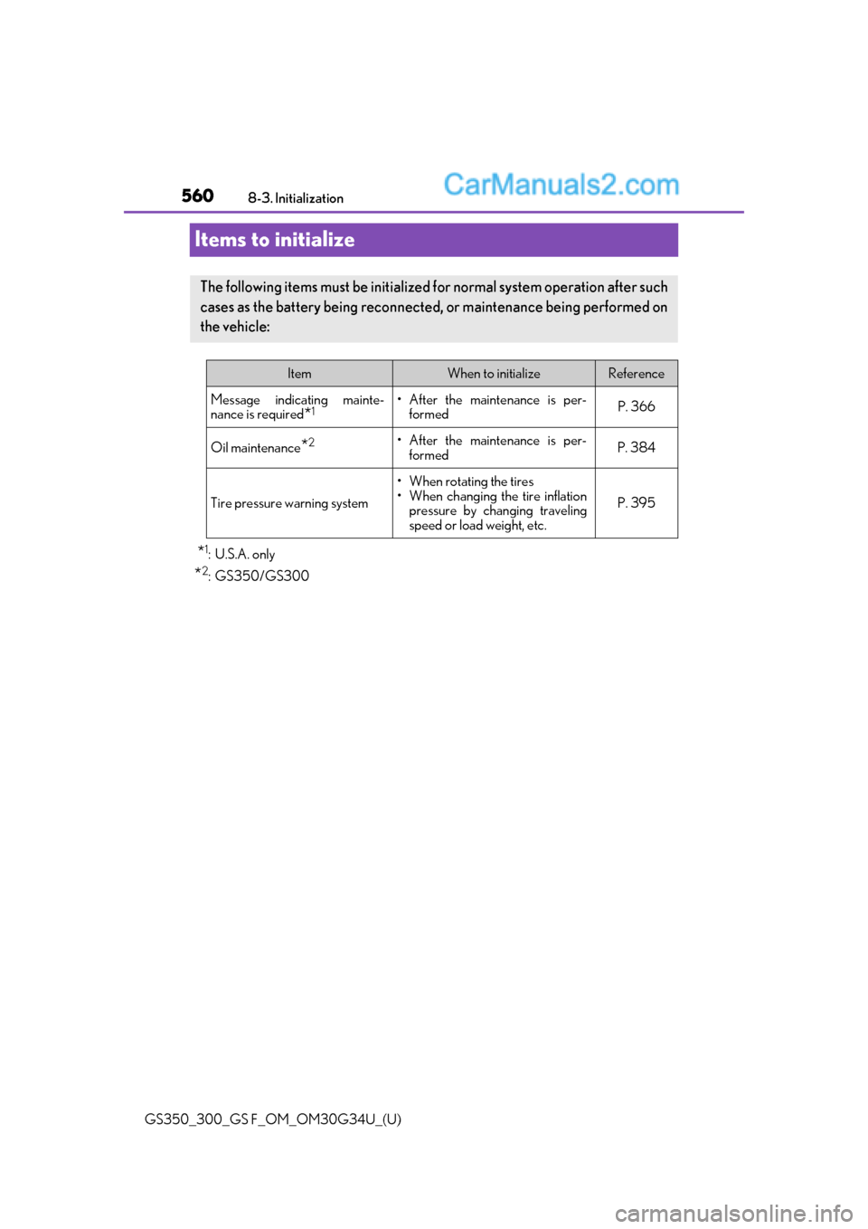 Lexus GS300 2018  Owners Manuals 560
GS350_300_GS F_OM_OM30G34U_(U)8-3. Initialization
Items to initialize
*1: U.S.A. only
*2: GS350/GS300
The following items must be initialized for normal system operation after such
cases as the ba