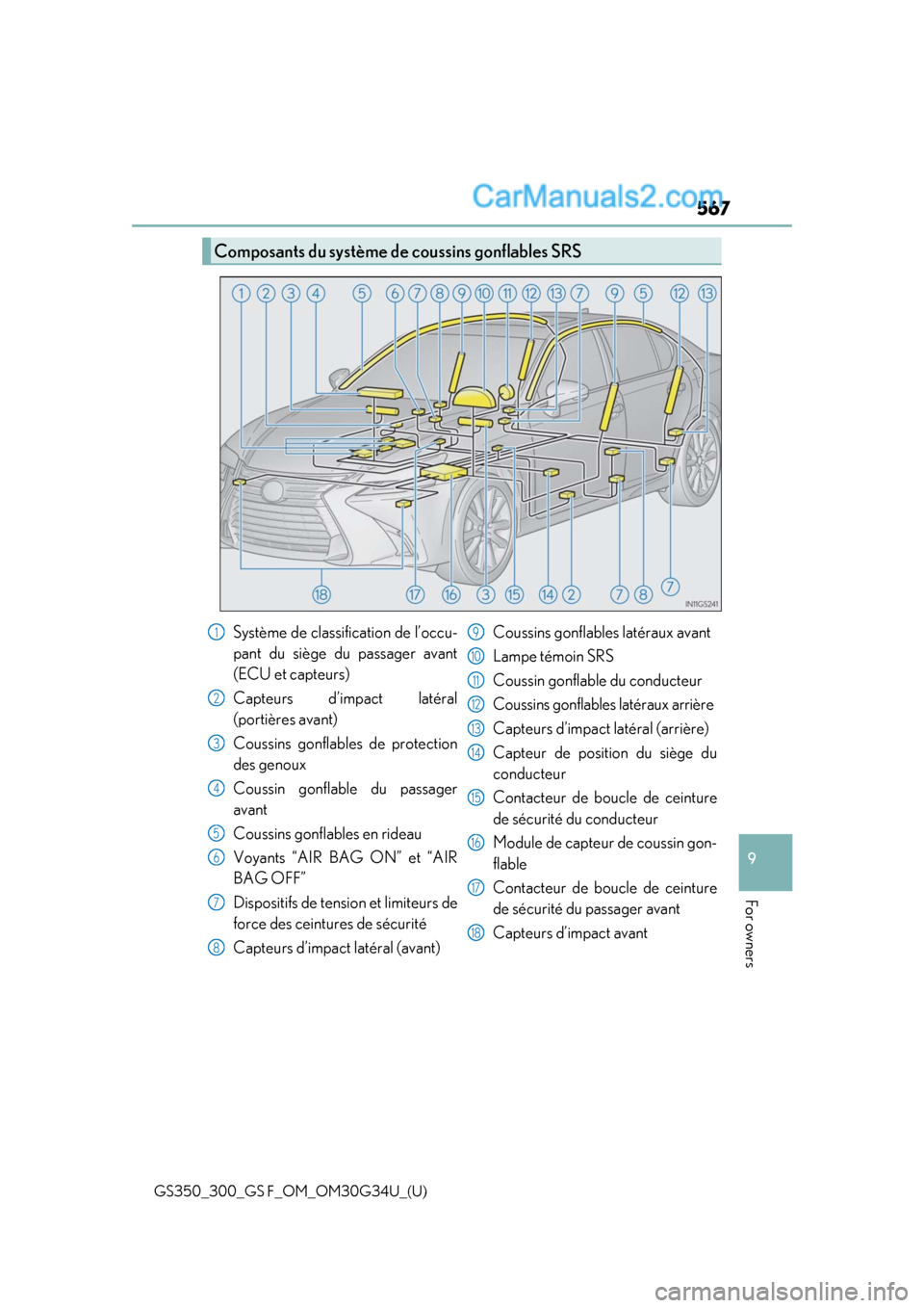 Lexus GS300 2018  Owners Manuals GS350_300_GS F_OM_OM30G34U_(U)
567
9
For owners
Composants du système de coussins gonflables SRS
Système de classification de l’occu-
pant du siège du passager avant
(ECU et capteurs)
Capteurs d�