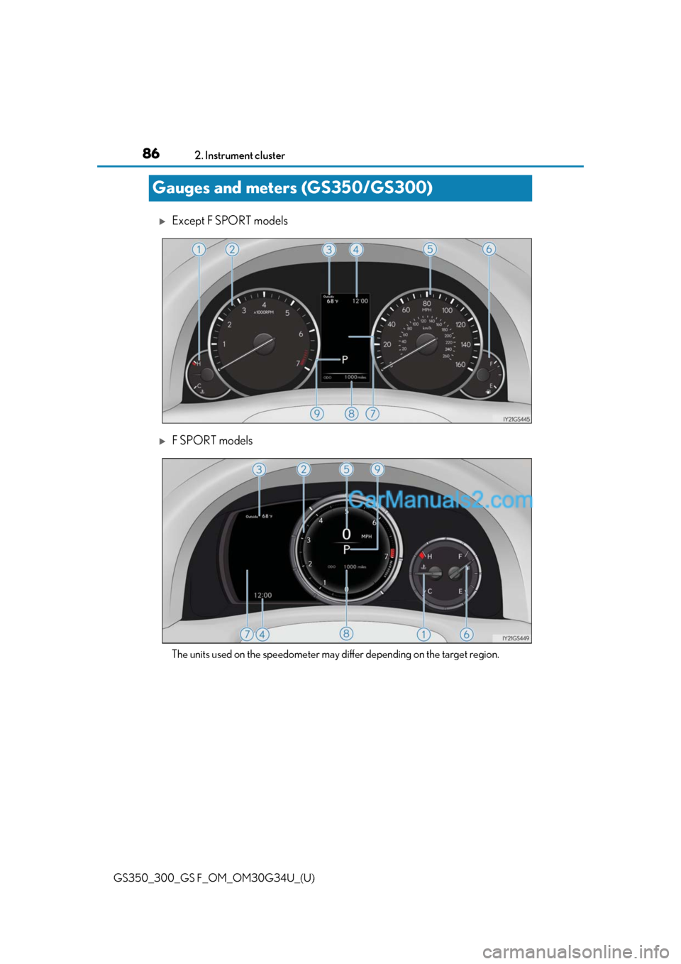 Lexus GS300 2018  s Manual Online 86
GS350_300_GS F_OM_OM30G34U_(U)2. Instrument cluster
Gauges and meters (GS350/GS300)
Except F SPORT models
F SPORT models
The units used on the speedometer may differ depending on the target r