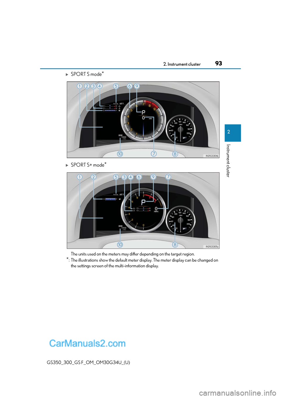 Lexus GS300 2018 s Owners Manual GS350_300_GS F_OM_OM30G34U_(U)
932. Instrument cluster
2
Instrument cluster
SPORT S mode*
SPORT S+ mode*
The units used on the meters may differ depending on the target region.
*: The illustrati Lexus GS300 2018 s Owners Manual GS350_300_GS F_OM_OM30G34U_(U)
932. Instrument cluster
2
Instrument cluster
SPORT S mode*
SPORT S+ mode*
The units used on the meters may differ depending on the target region.
*: The illustrati