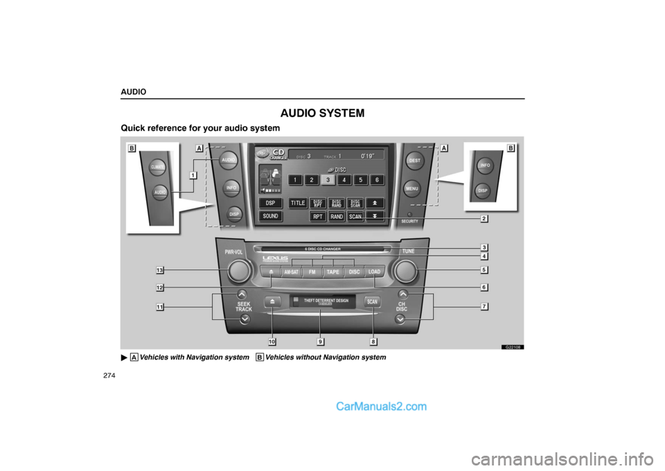 Lexus GS300 2006  Audio AUDIO
274
AUDIO SYSTEM
Quick reference for your audio system
G22108
 AVehicles with Navigation system   BVehicles without Navigation system  