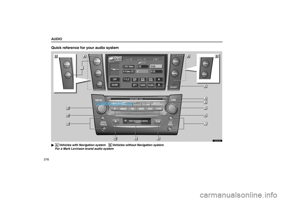 Lexus GS300 2006  Audio AUDIO
276
Quick reference for your audio system
G22109
 AVehicles with Navigation system   BVehicles without Navigation system  
 For a Mark Levinson brand audio system  