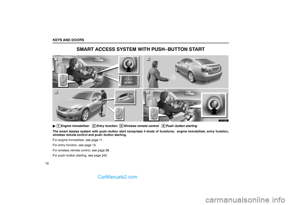Lexus GS300 2006  Keys and Doors KEYS AND DOORS
10
SMART ACCESS SYSTEM WITH PUSH−BUTTON START
G11024
 1
Engine immobilizer   2
Entry function  3
Wireless remote control   4
Push−button starting
The smart access system with push�
