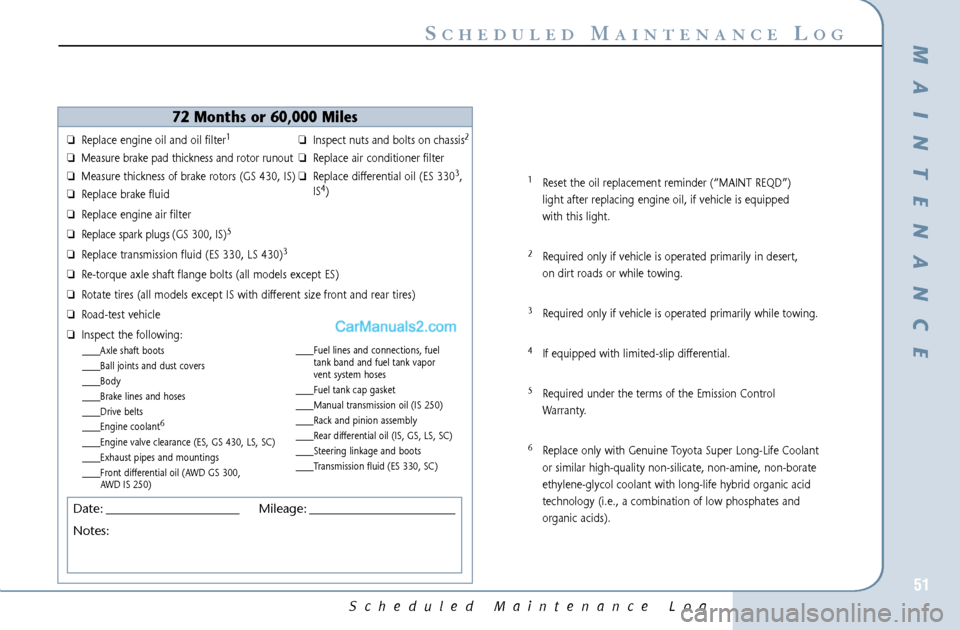 Lexus GS300 2006  Scheduled Maintenance Guide Scheduled Maintenance Log
51
S
CHEDULED
M
AINTENANCE
L
OG
❏Replace engine oil and oil filter
1
❏Measure brake pad thickness and rotor runout
❏Measure thickness of brake rotors (GS 430, IS)
❏Re