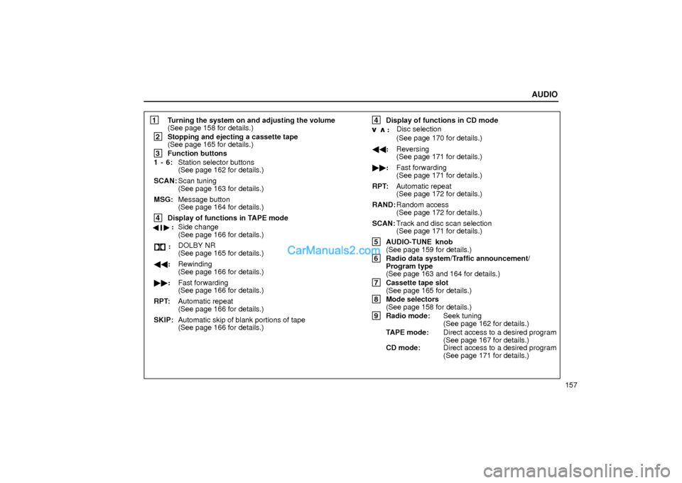 Lexus GS300 2004  Audio AUDIO
157
 1
Turning the system on and adjusting the volume
(See page 158 for details.)
 2
Stopping and ejecting a cassette tape
(See page 165 for details.)
 3
Function buttons
1 - 6:Station selector 