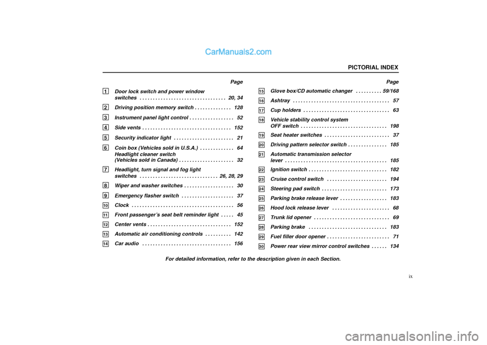 Lexus GS300 2004  Pictorial Index For detailed information, refer to the description given in each Section.
PICTORIAL INDEX
ix
Page
1 Door lock switch and power window 
switches 20, 34. . . . . . . . . . . . . . . . . . . . . . . . . 