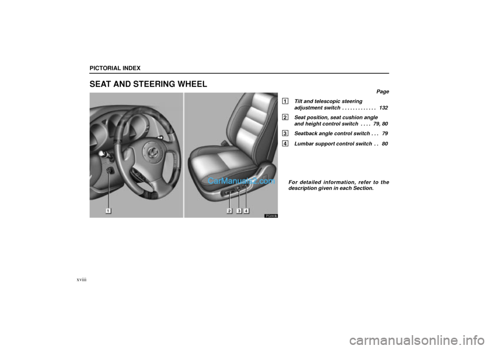 Lexus GS300 2004  Pictorial Index PG003b
PICTORIAL INDEX
xviii
SEAT AND STEERING WHEEL
Page
1 Tilt and telescopic steering 
adjustment switch 132. . . . . . . . . . . . . 
2 Seat position, seat cushion angle 
and height control switch