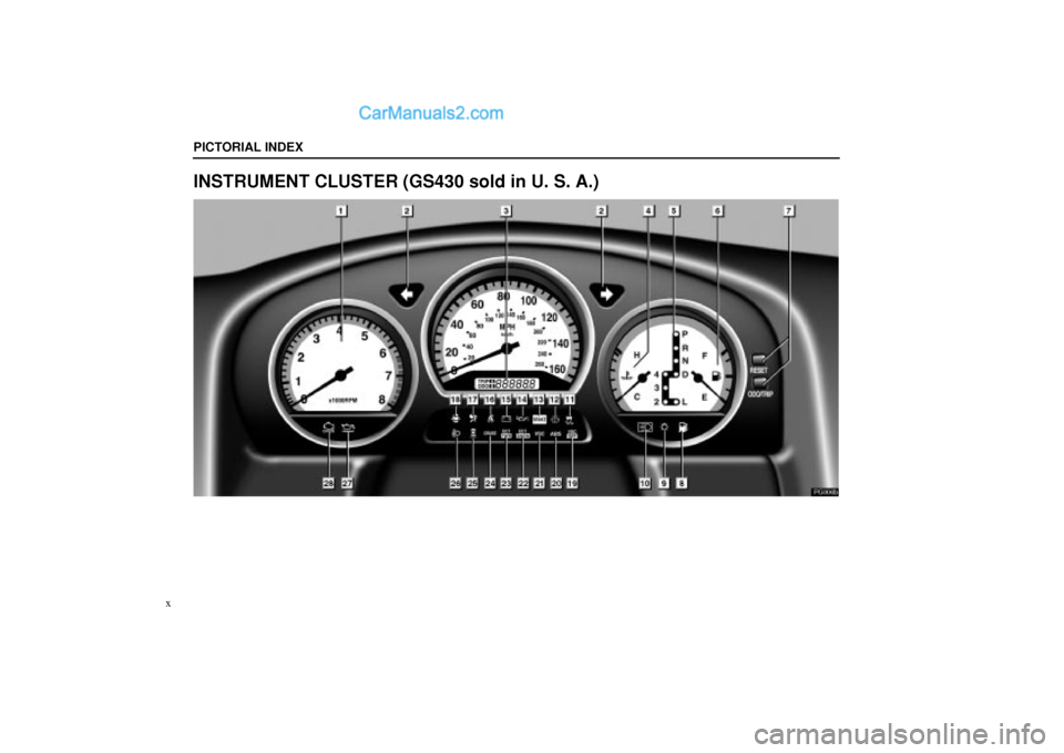 Lexus GS300 2004  Pictorial Index PG006b
PICTORIAL INDEX
x
INSTRUMENT CLUSTER (GS430 sold in U. S. A.)  
