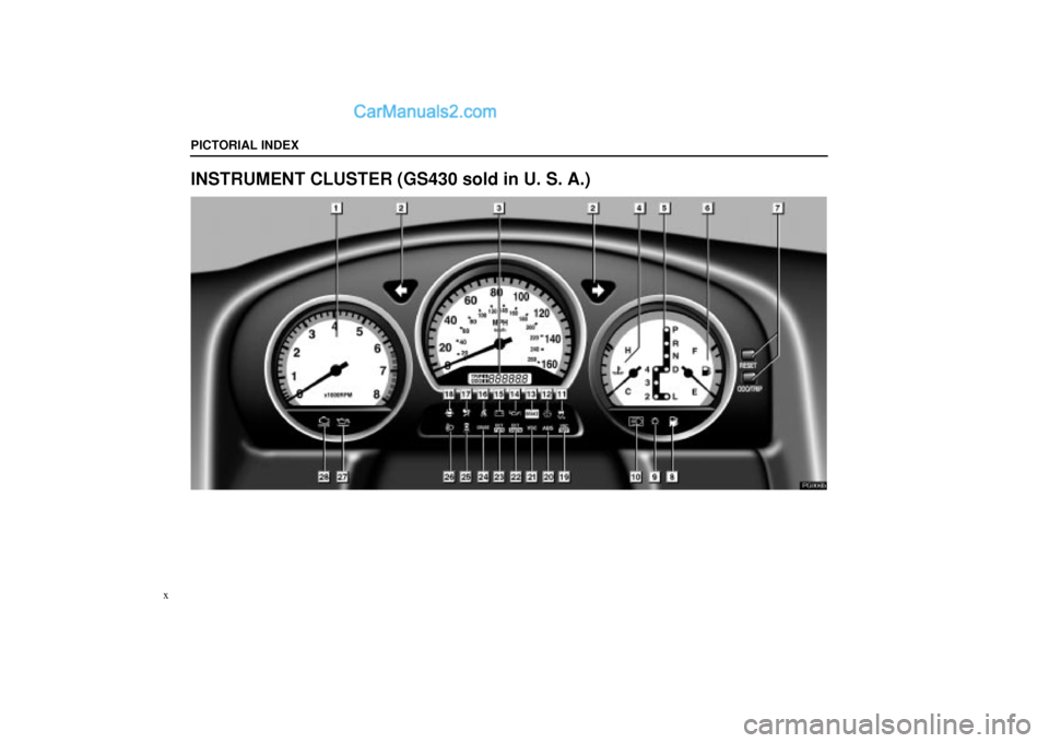 Lexus GS300 2004 Pictorial Index PG006b
PICTORIAL INDEX
x
INSTRUMENT CLUSTER (GS430 sold in U. S. A.) Lexus GS300 2004 Pictorial Index PG006b
PICTORIAL INDEX
x
INSTRUMENT CLUSTER (GS430 sold in U. S. A.)