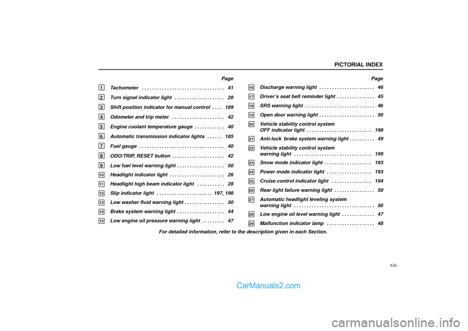 Lexus GS300 2004  Pictorial Index For detailed information, refer to the description given in each Section.
PICTORIAL INDEX
xiii
Page
1 Tachometer 41. . . . . . . . . . . . . . . . . . . . . . . . . . . . . . . . . 
2 Turn signal indi