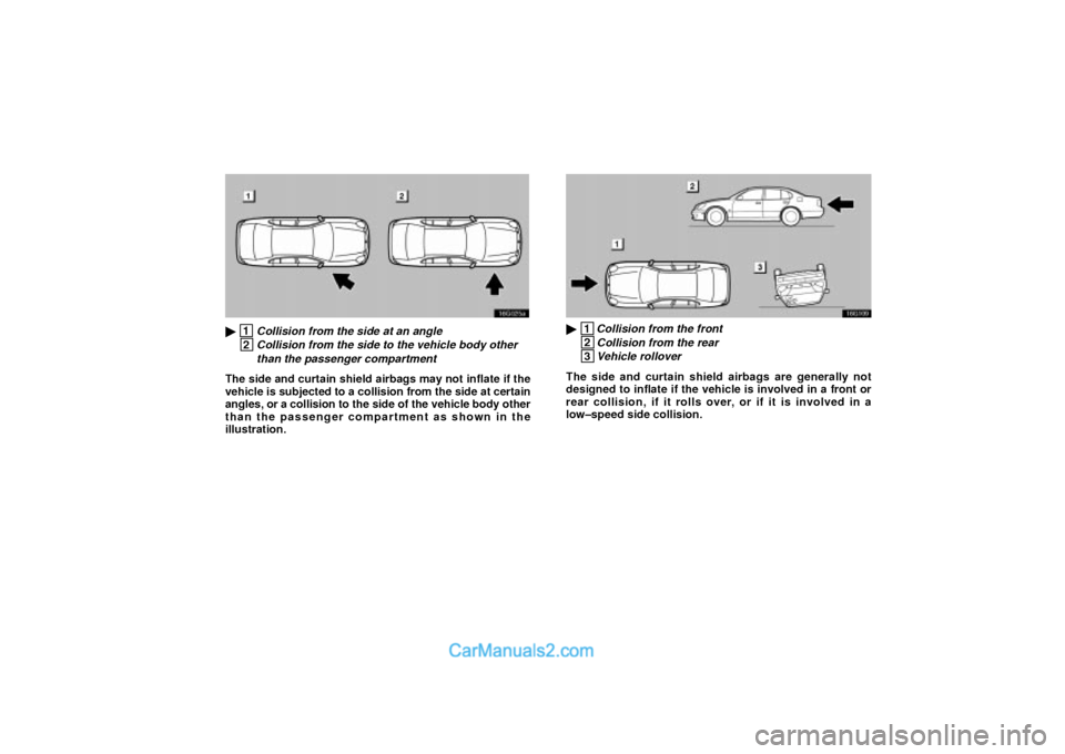 Lexus GS300 2003  Comfort Adjustment 16G025a
 1Collision from the side at an angle
 2Collision from the side to the vehicle body other 
than the passenger compartment
The side and curtain shield airbags may not inflate if the
vehicle is