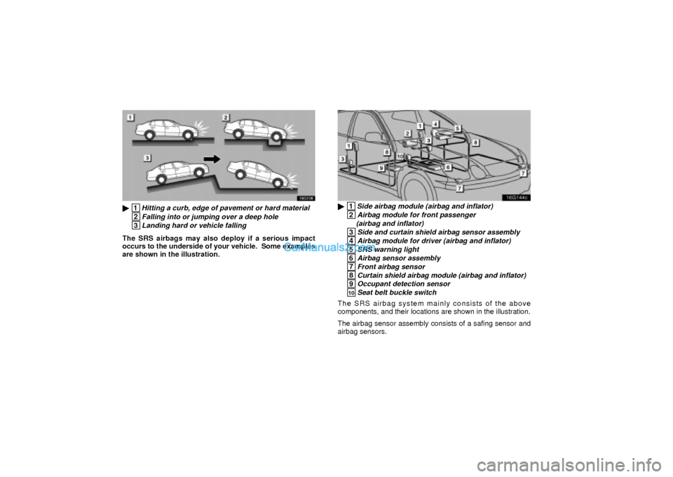 Lexus GS300 2003  Comfort Adjustment 16G108
 1Hitting a curb, edge of pavement or hard material
 2Falling into or jumping over a deep hole
 3Landing hard or vehicle falling
The SRS airbags may also deploy if a serious impact
occurs to t