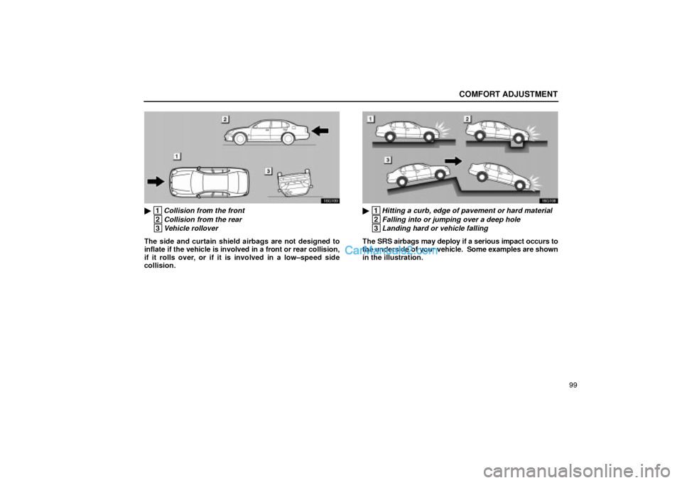 Lexus GS300 2001  Comfort Adjustment COMFORT ADJUSTMENT
99
16G109
 1Collision from the front
 2Collision from the rear
 3Vehicle rollover
The side and curtain shield airbags are not designed to
inflate if the vehicle is involved in a fr