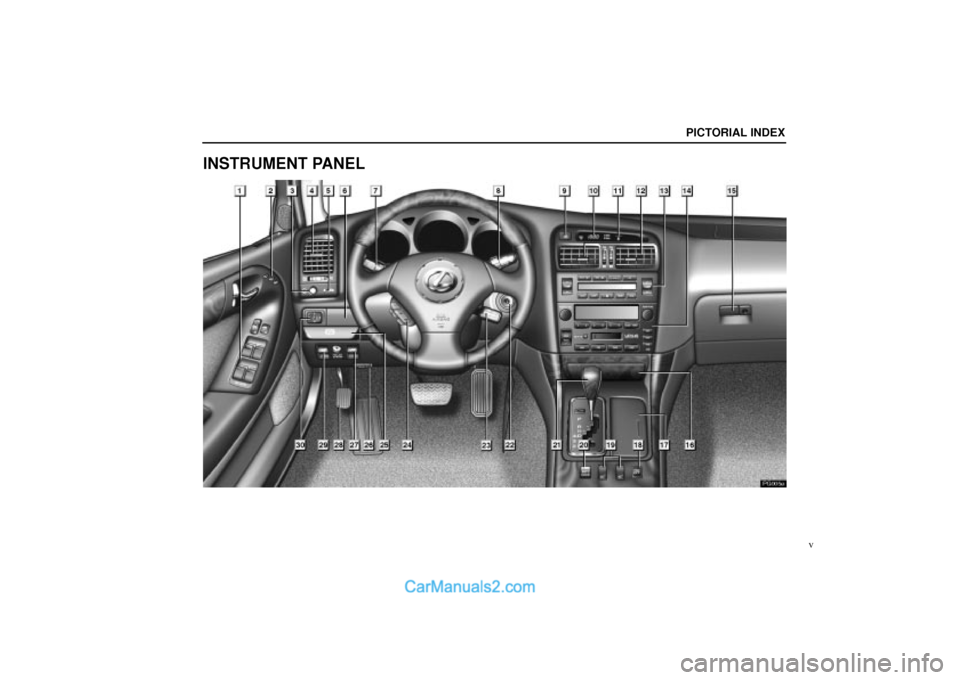 Lexus GS300 2001 Pictorial Index PG005e
PICTORIAL INDEX
v
INSTRUMENT PANEL Lexus GS300 2001 Pictorial Index PG005e
PICTORIAL INDEX
v
INSTRUMENT PANEL