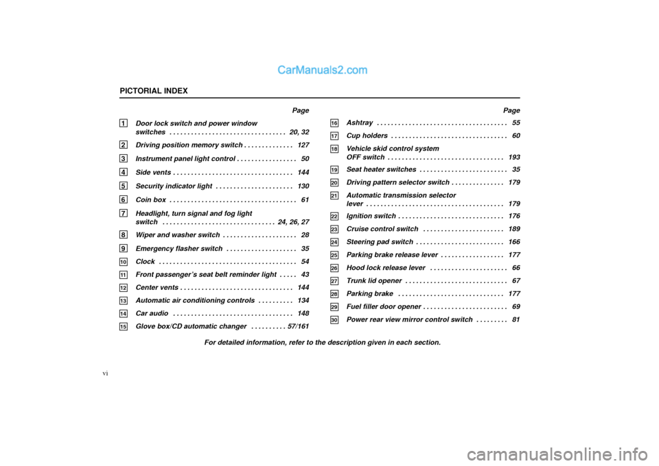 Lexus GS300 2001  Pictorial Index For detailed information, refer to the description given in each section.
PICTORIAL INDEX
vi
Page
1 Door lock switch and power window 
switches 20, 32. . . . . . . . . . . . . . . . . . . . . . . . . 
