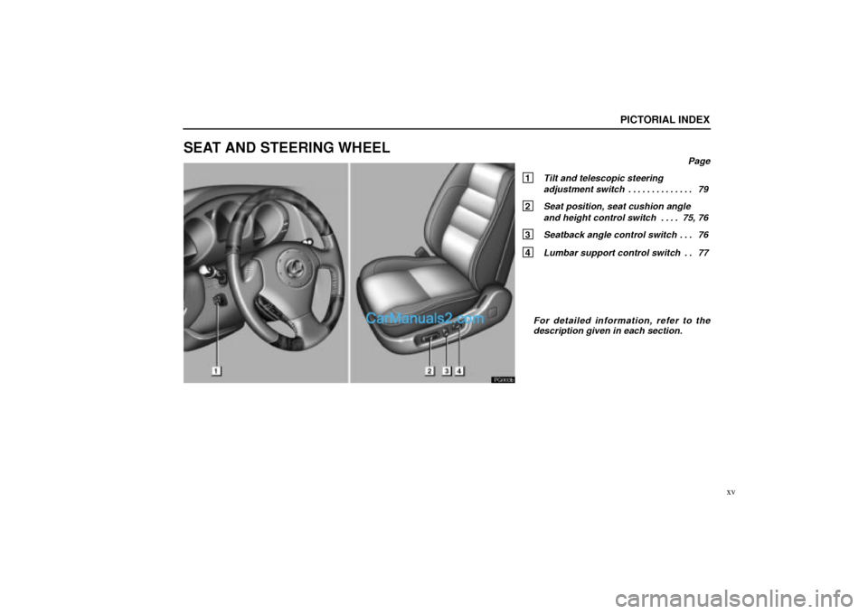 Lexus GS300 2001 Pictorial Index PG003b
PICTORIAL INDEX
xv
SEAT AND STEERING WHEEL
Page
1 Tilt and telescopic steering
adjustment switch 79. . . . . . . . . . . . . .
2 Seat position, seat cushion angle
and height control switch 7 Lexus GS300 2001 Pictorial Index PG003b
PICTORIAL INDEX
xv
SEAT AND STEERING WHEEL
Page
1 Tilt and telescopic steering
adjustment switch 79. . . . . . . . . . . . . .
2 Seat position, seat cushion angle
and height control switch 7