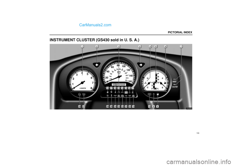 Lexus GS300 2001  Pictorial Index PG006a
PICTORIAL INDEX
vii
INSTRUMENT CLUSTER (GS430 sold in U. S. A.)  
