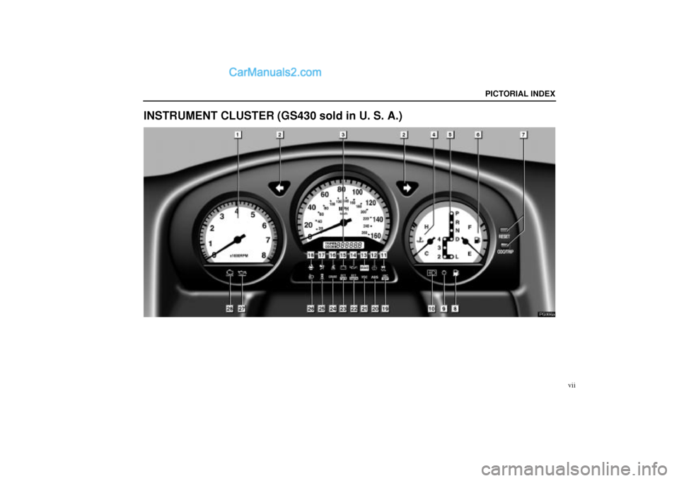 Lexus GS300 2001 Pictorial Index PG006a
PICTORIAL INDEX
vii
INSTRUMENT CLUSTER (GS430 sold in U. S. A.) Lexus GS300 2001 Pictorial Index PG006a
PICTORIAL INDEX
vii
INSTRUMENT CLUSTER (GS430 sold in U. S. A.)
