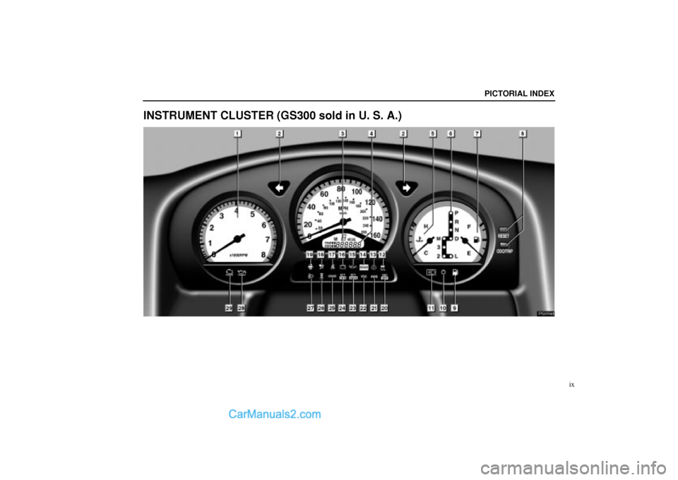 Lexus GS300 2001 Pictorial Index PG016d
PICTORIAL INDEX
ix
INSTRUMENT CLUSTER (GS300 sold in U. S. A.) Lexus GS300 2001 Pictorial Index PG016d
PICTORIAL INDEX
ix
INSTRUMENT CLUSTER (GS300 sold in U. S. A.)