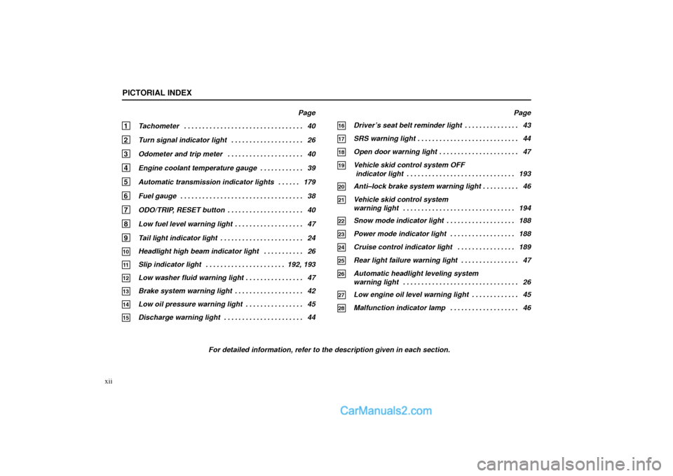 Lexus GS300 2001  Pictorial Index For detailed information, refer to the description given in each section.
PICTORIAL INDEX
xii
Page
1 Tachometer 40. . . . . . . . . . . . . . . . . . . . . . . . . . . . . . . . . 
2 Turn signal indic