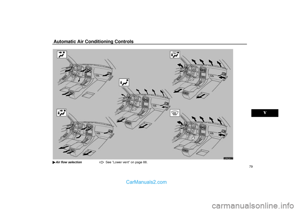 Lexus GS300 2001  Air Conditioning Automatic Air Conditioning Controls
79
UNG517
Air flow selectionSee ºLower ventº on page 88.  