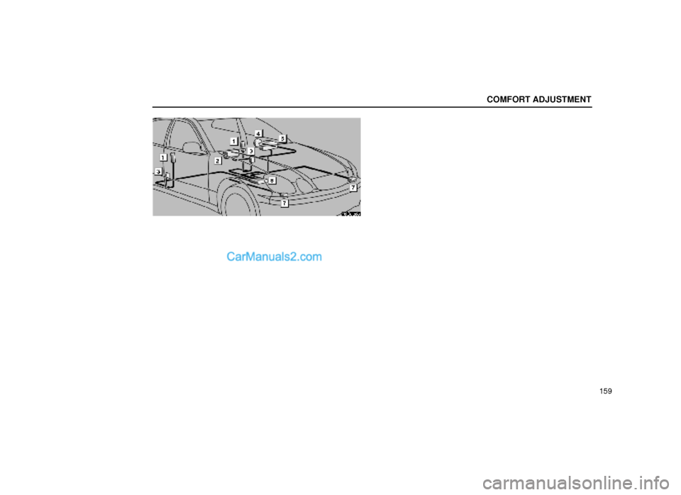 Lexus GS300 2000  Comfort Adjustment COMFORT ADJUSTMENT
159
16G056a  