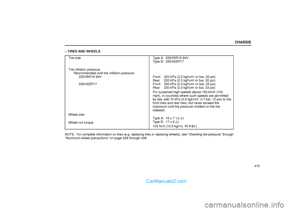 Lexus GS300 2000  Chassis CHASSIS
415 ± TIRES AND WHEELS
Tire size
Tire inflation pressure
Recommended cold tire inflation pressure
225/55R16 94V
235/45ZR17
Wheel size
Wheel nut torque
Type A:  225/55R16 94V 
Type B:  235/45Z