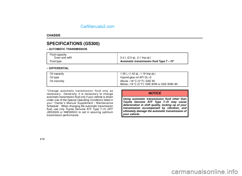 Lexus GS300 2000  Chassis CHASSIS
416
SPECIFICATIONS (GS300)
± AUTOMATIC TRANSMISSION
Fluid capacity
Drain and refill
Fluid type
2.4 L (2.5 qt., 2.1 lmp.qt.)
Automatic transmission fluid Type T ± IV*
± DIFFERENTIAL
Oil capa