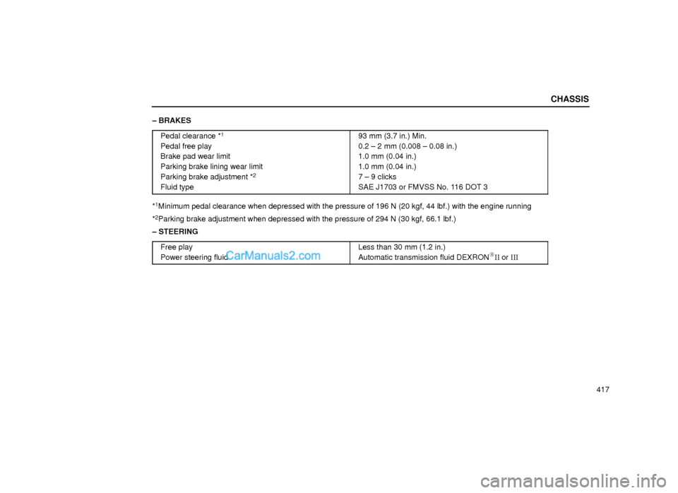 Lexus GS300 2000  Chassis CHASSIS
417 ± BRAKES
Pedal clearance *
1
Pedal free play
Brake pad wear limit
Parking brake lining wear limit
Parking brake adjustment *
2
Fluid type
93 mm (3.7 in.) Min.
0.2 ± 2 mm (0.008 ± 0.08 i