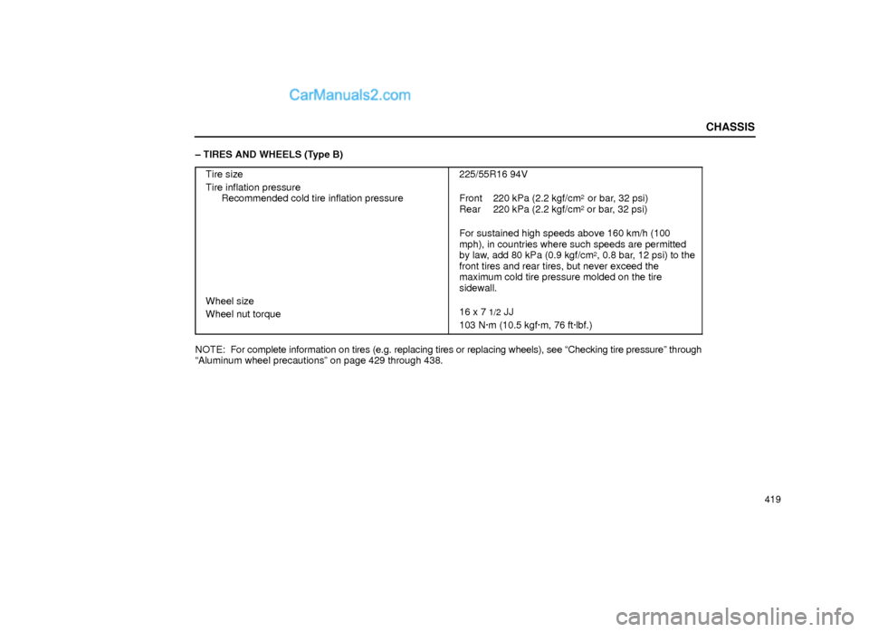 Lexus GS300 2000  Chassis CHASSIS
419 ± TIRES AND WHEELS (Type B)
Tire size
Tire inflation pressure
Recommended cold tire inflation pressure
Wheel size
Wheel nut torque
225/55R16 94V
Front  220 kPa (2.2 kgf/cm
2
  or bar, 32 