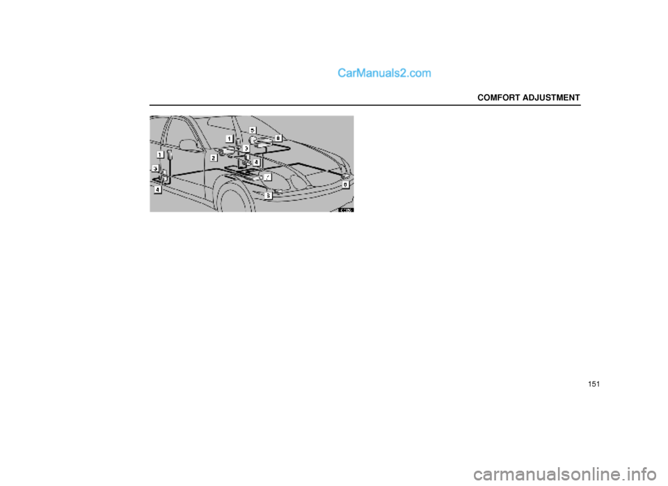 Lexus GS300 1999  Comfort Adjustment COMFORT ADJUSTMENT
151
16G056±1  