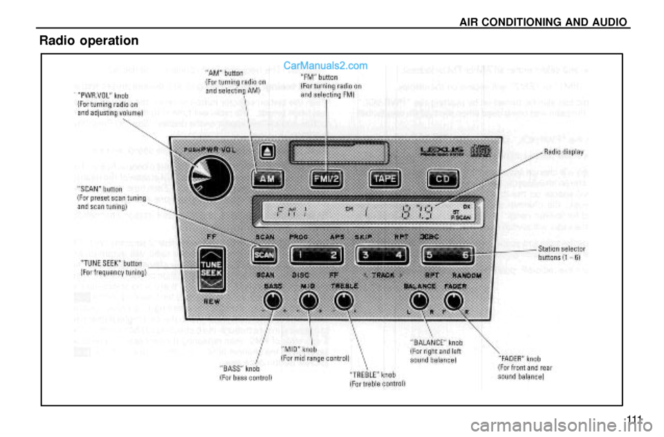 Lexus GS300 1997  Audio System AIR CONDITIONING AND AUDIO
111
Radio operation  
