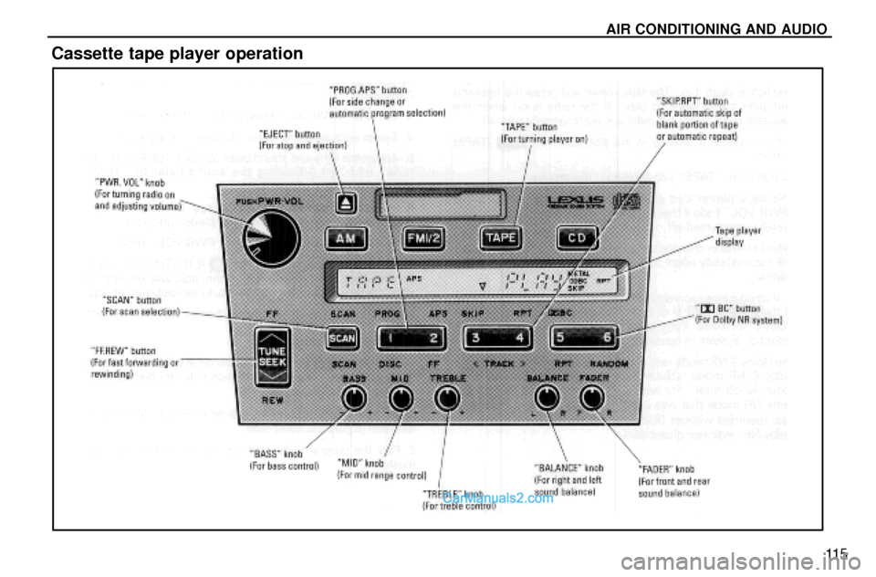 Lexus GS300 1997  Audio System AIR CONDITIONING AND AUDIO
11 5
Cassette tape player operation  