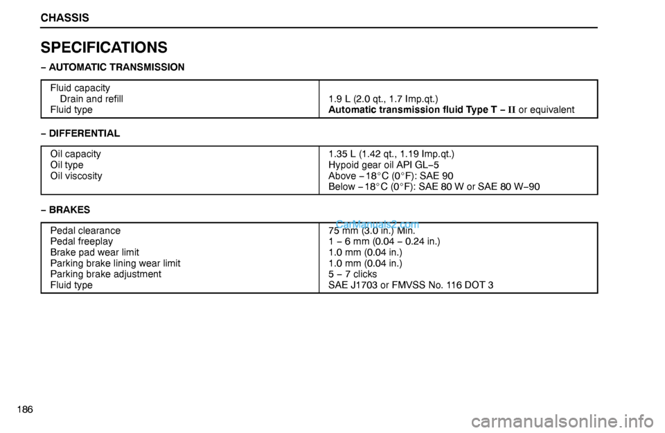 Lexus GS300 1995  Chassis CHASSIS
186
SPECIFICATIONS
− AUTOMATIC TRANSMISSION
Fluid capacity
Drain and refill
Fluid type
1.9 L (2.0 qt., 1.7 Imp.qt.)
Automatic transmission fluid Type T − II or equivalent
− DIFFERENTIAL
