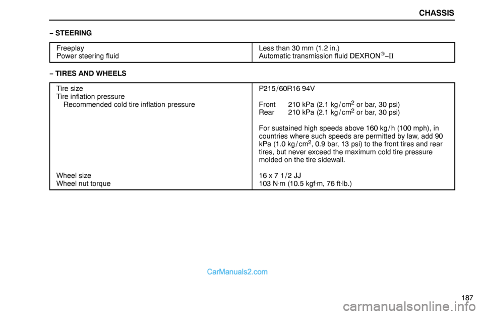 Lexus GS300 1995  Chassis CHASSIS
187 − STEERING
Freeplay
Power steering fluid
Less than 30 mm (1.2 in.)
Automatic transmission fluid DEXRON®−II
− TIRES AND WHEELS
Tire size
Tire inflation pressure
Recommended cold tire