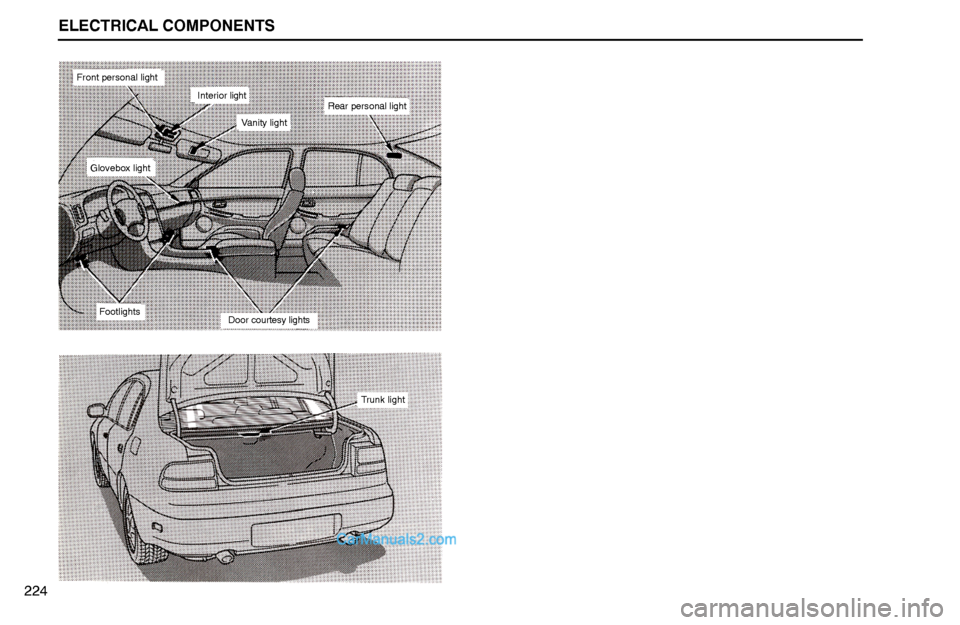 Lexus GS300 1994  Electrical Components Front personal light
Interior light
Vanity light
Rear personal light
Glovebox light
FootlightsDoor courtesy lights
ELECTRICAL COMPONENTS
Trunk light
224  