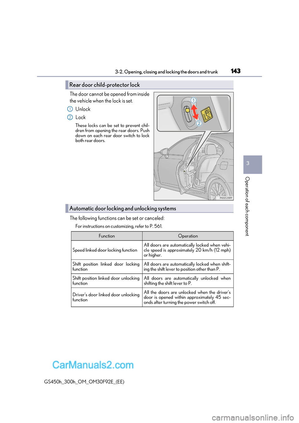 Lexus GS300h 2017 User Guide 143
3-2. Opening, closing and locking the doors and trunk
3
Operation of each component
GS450h_300h_OM_OM30F92E_(EE) The door cannot be opened from inside 
the vehicle when the lock is set.
Unlock 
Lo