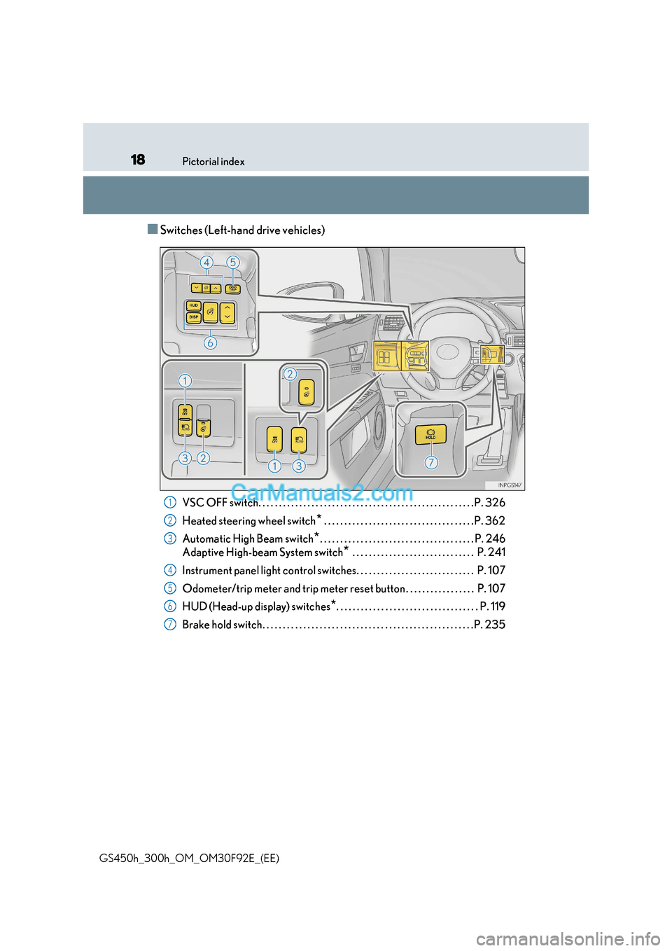 Lexus GS300h 2017 User Guide 18Pictorial index
GS450h_300h_OM_OM30F92E_(EE)
■Switches (Left-hand drive vehicles) VSC OFF switch. . . . . . . . . . . . . . . . . . . . . . . . . . . . . . . . . . . . . . . . . . . . . . . . . . 