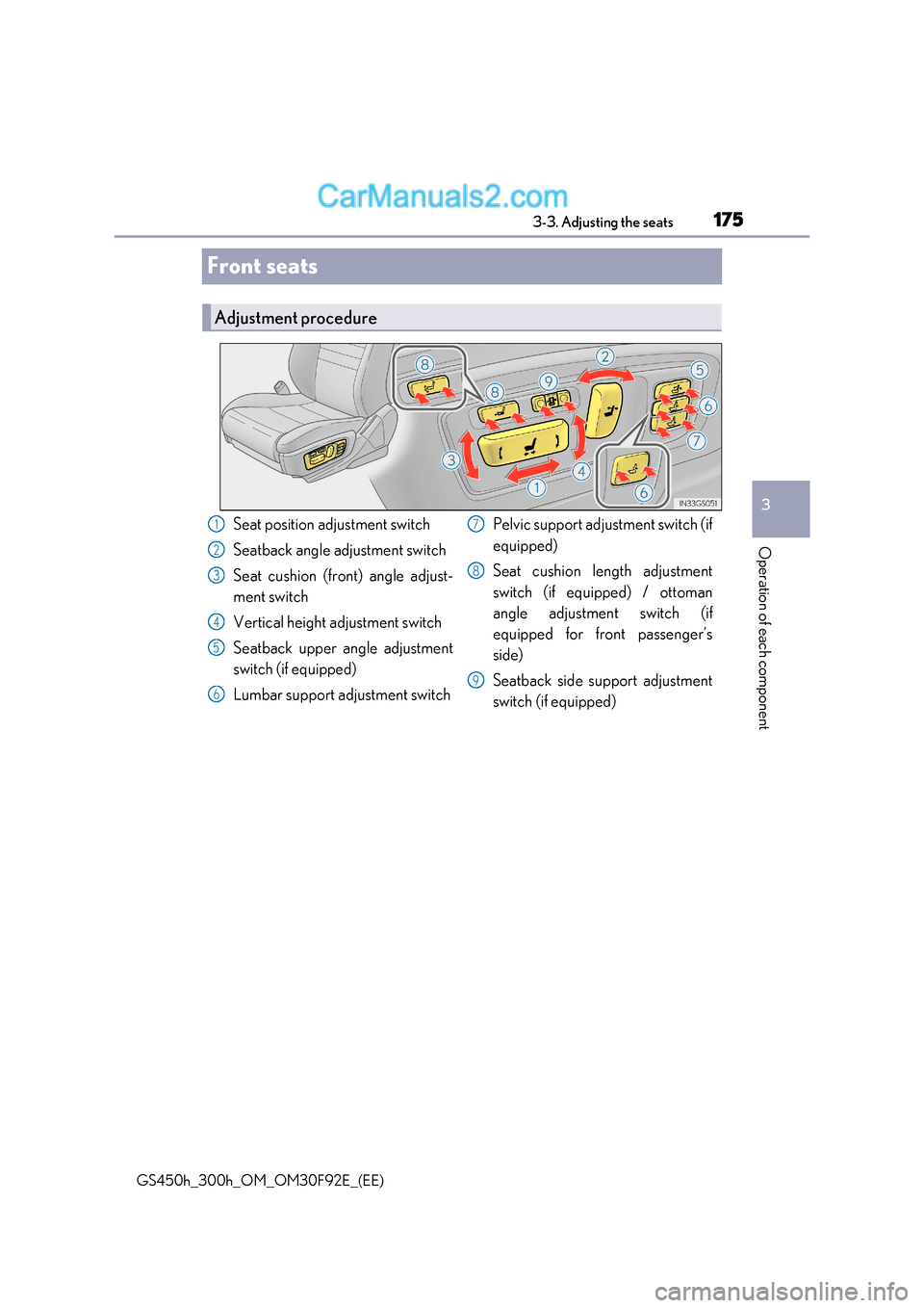 Lexus GS300h 2017  Owners Manual 175
3
3-3. Adjusting the seats
Operation of each component
GS450h_300h_OM_OM30F92E_(EE)
Front seats
Adjustment procedure
Seat position adjustment switch 
Seatback angle adjustment switch 
Seat cushion
