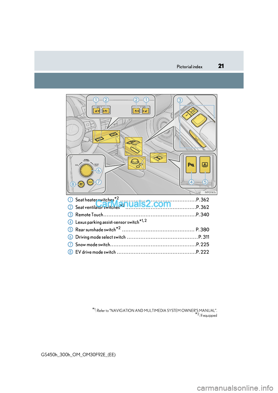 Lexus GS300h 2017  Owners Manual 21
Pictorial index
GS450h_300h_OM_OM30F92E_(EE) Seat heater switches
*2
 . . . . . . . . . . . . . . . . . . . . . . . . . . . . . . . . . . . . . . . . . . . . . P. 362
Seat ventilator switches *2
 .