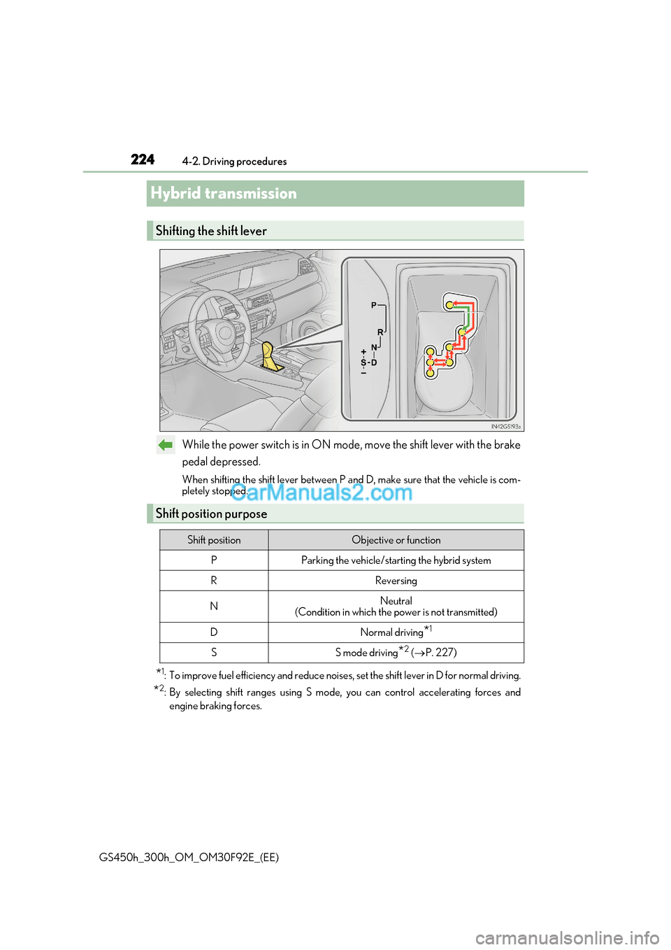 Lexus GS300h 2017 Owners Manual 2244-2. Driving procedures
GS450h_300h_OM_OM30F92E_(EE)
Hybrid transmission
While the power switch is in ON mode, move the shift lever with the brake
pedal depressed.
When shifting the shift lever b Lexus GS300h 2017 Owners Manual 2244-2. Driving procedures
GS450h_300h_OM_OM30F92E_(EE)
Hybrid transmission
While the power switch is in ON mode, move the shift lever with the brake
pedal depressed.
When shifting the shift lever b