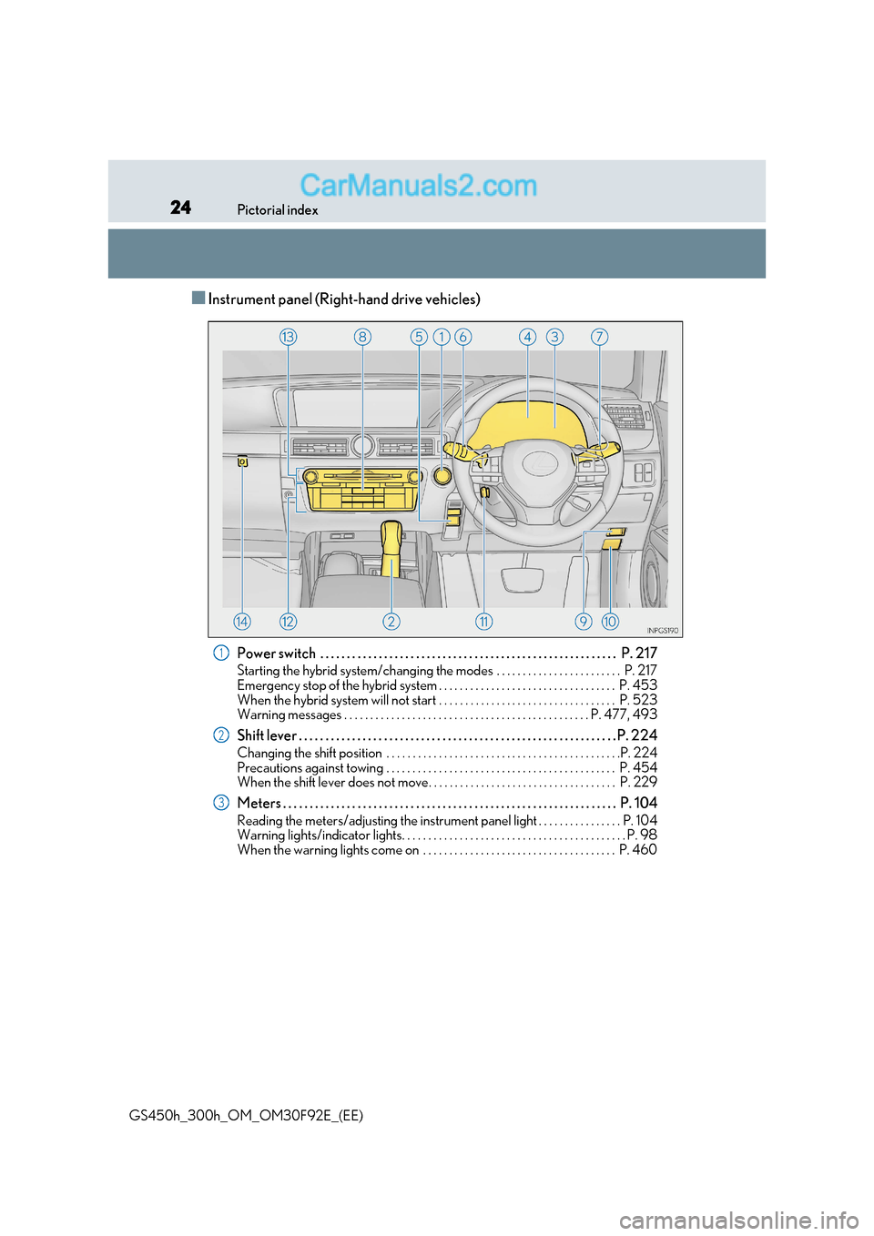 Lexus GS300h 2017 Owners Guide 24Pictorial index
GS450h_300h_OM_OM30F92E_(EE)
■Instrument panel (Right-hand drive vehicles) Power switch  . . . . . . . . . . . . . . . . . . . . . . . . . . . . . . . . . . . . . . . . . . . . . .