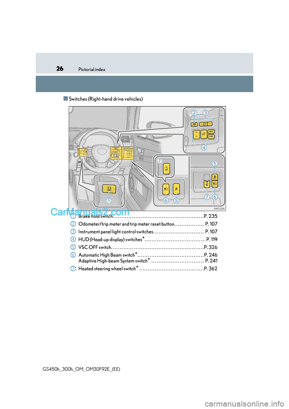 Lexus GS300h 2017 Owners Guide 26Pictorial index
GS450h_300h_OM_OM30F92E_(EE)
■Switches (Right-hand drive vehicles) Brake hold switch. . . . . . . . . . . . . . . . . . . . . . . . . . . . . . . . . . . . . . . . . . . . . . . . 