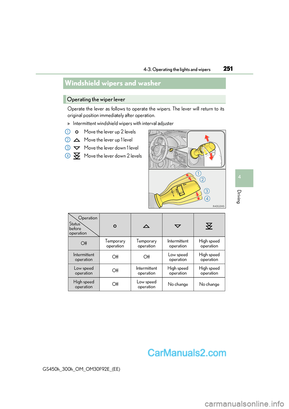 Lexus GS300h 2017  Owners Manual 251
4
4-3. Operating the lights and wipers
Driving
GS450h_300h_OM_OM30F92E_(EE)
Windshield wipers and washer 
Operate the lever as follows to operate the wipers. The lever will return to its 
original