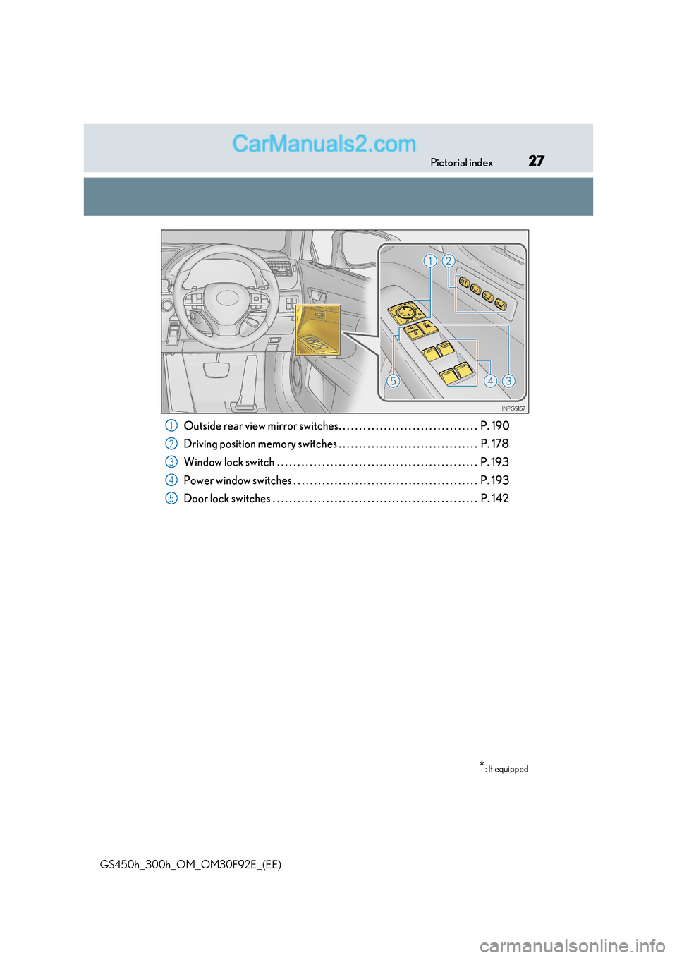 Lexus GS300h 2017 Owners Guide 27
Pictorial index
GS450h_300h_OM_OM30F92E_(EE) Outside rear view mirror switches. . . . . . . . . . . . . . . . . . . . . . . . . . . . . . . . . . P. 190
Driving position memory switches . . . . . Lexus GS300h 2017 Owners Guide 27
Pictorial index
GS450h_300h_OM_OM30F92E_(EE) Outside rear view mirror switches. . . . . . . . . . . . . . . . . . . . . . . . . . . . . . . . . . P. 190
Driving position memory switches . . . . .